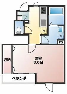 リーブル 木下【1階】の間取り