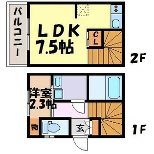 RISE吹上【1階】の間取り
