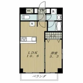 Canal East【901号室】の間取り