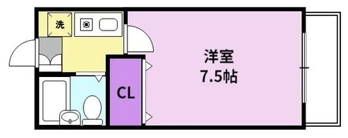 1Kの間取り画像