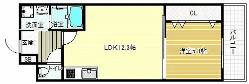 ステラウッド恵我之荘【1階】の間取り