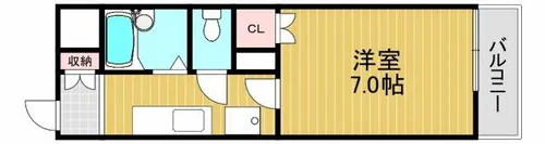 サンシャイン若松【2階】の間取り
