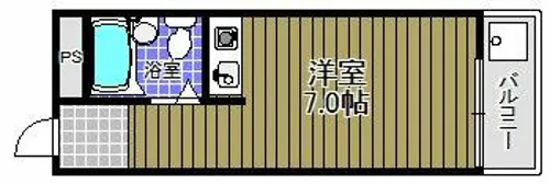 ビレッジ北野田【1階】の間取り