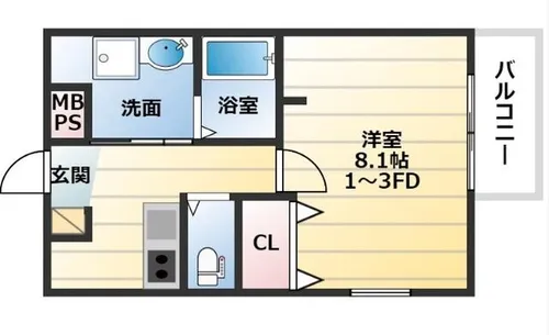 エヌエム・サンカンテ・セット【2階】の間取り