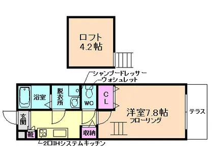 クラーヴォ豊中【102号室】の間取り