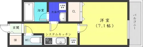 alesia北円山【5階】の間取り