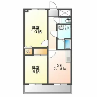 イエローハウス栄【802号室】の間取り