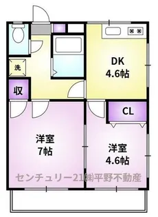 コーポベルヴュー【3階】の間取り