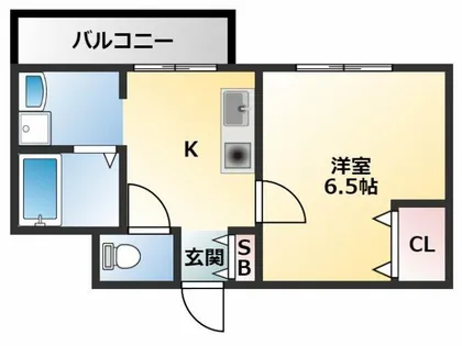 GROOVE平野【8階】の間取り