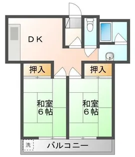 デラックスハイツジョイ【2階】の間取り