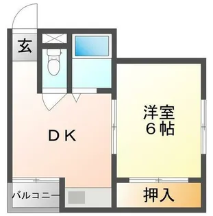 巣本ハイツ【2階】の間取り