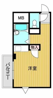 リバーサイド内田【2階】の間取り