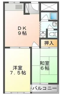 コーポ城垣【2階】の間取り