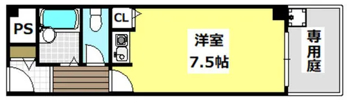 サンフォレスト新中条【1階】の間取り