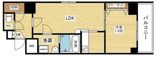 ノルデンタワー新大阪アネックス【15階】の間取り