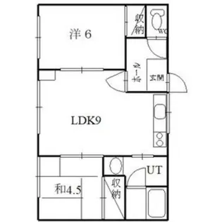 南沢アパート【2階】の間取り