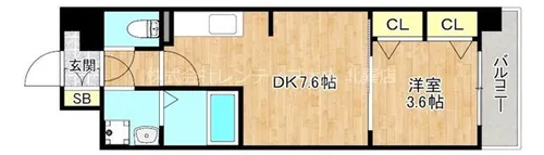 ファステート大阪ベースシティ【6階】の間取り