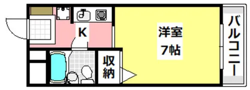 イーストヴィレッジ茨木【309号室】の間取り