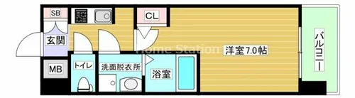 大阪府大阪市福島区玉川3丁目【マンション】の間取り