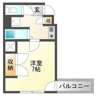 ユニテック十三【1階】の間取り