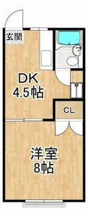 サニーハイツスタニ【1階】の間取り