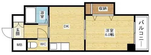 ノルデンハイム新北野【9階】の間取り