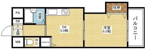 ノルデンハイムリバーサイド十三【5階】の間取り