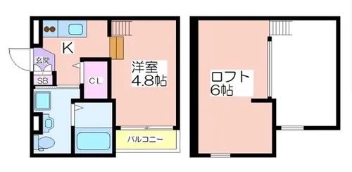 REVE住之江【2階】の間取り