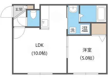 ラ・カーサ・フェリーチェ発寒【1階】の間取り