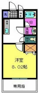 T・Hパレス今福【1階】の間取り