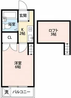 アルシャイン岡崎Ⅱ【201号室】の間取り