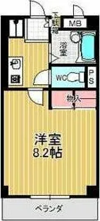 マーベラスNAKANO【301号室】の間取り