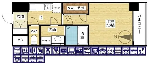 ライジングメゾン新大阪サウス【7階】の間取り
