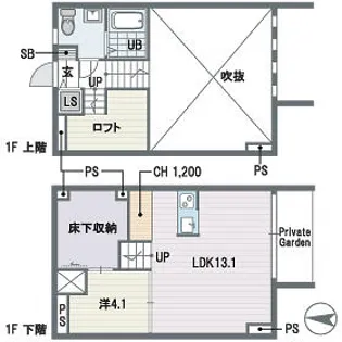 カクタスレジデンス【102号室】の間取り