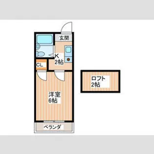 レオパレス寝屋川第10【201号室】の間取り