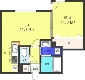 Alivis琴似【3階】の間取り