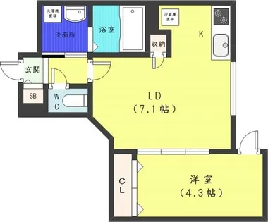 Alivis琴似【4階】の間取り