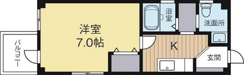 エストレーア呉服町【1階】の間取り