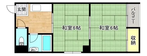 大阪府東大阪市足代北1丁目【マンション】の間取り