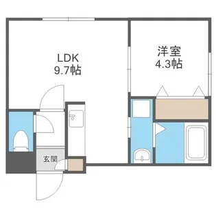 琴似4-7レジデンス【4階】の間取り