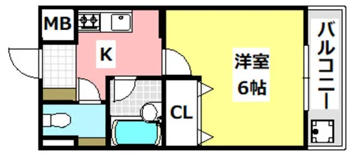 サンワNO.36マンション【2階】の間取り