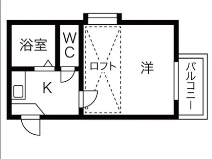シャルマンハイツ【201号室】の間取り
