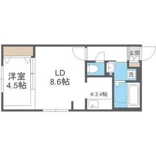 PREMIERE【2階】の間取り