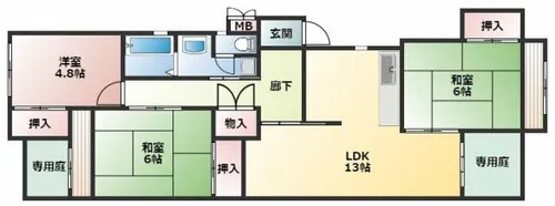 シティハイツ竜が岡1号棟【103号室】の間取り