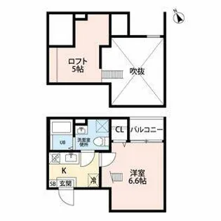 ヒラソル守山【201号室】の間取り