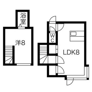 リバーサイド澄川【1階】の間取り