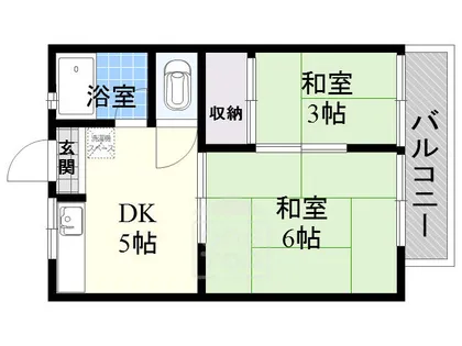 田中ハイツ【2階】の間取り