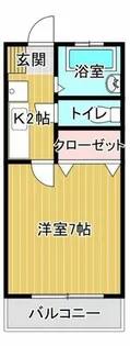 maison21【2-B号室】の間取り