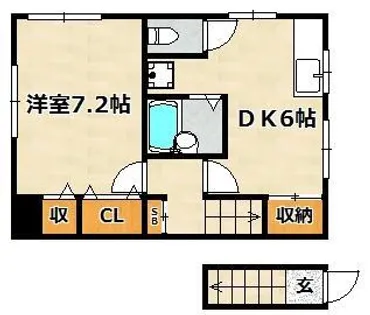 野末文化【201号室】の間取り