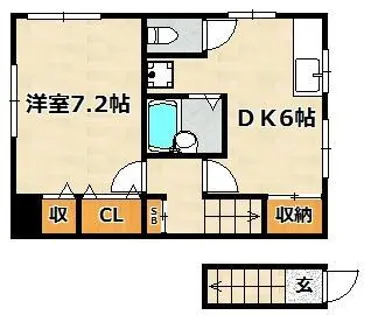 野末文化【201号室】の間取り